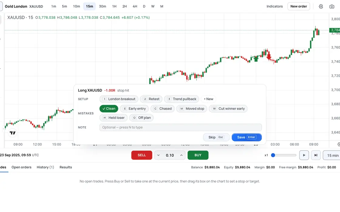 Illustrative backtesting workspace with historical prices